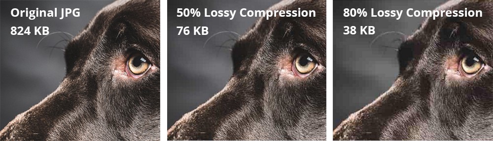 Image Compression