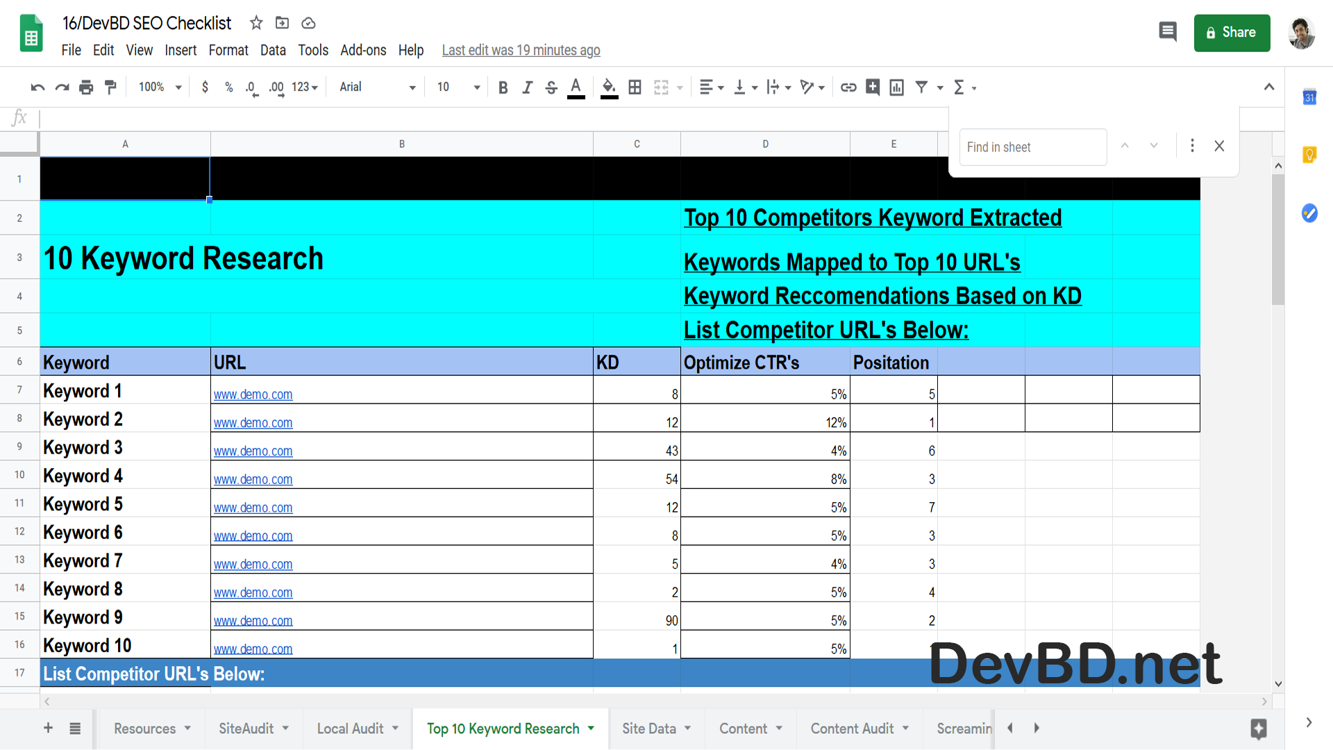 Optimize CTR's for top 10 pages